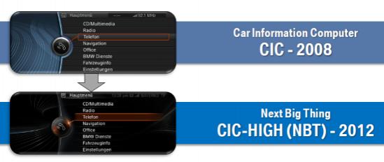 CCC-CIC-NBT.jpg