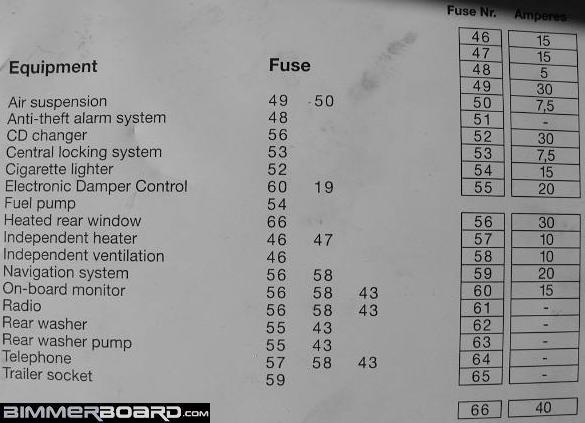 E39 Fuse Index Rear.gif