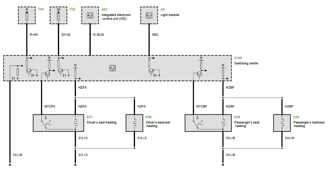 celkove schema