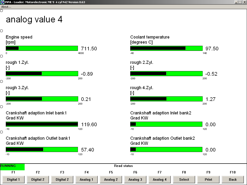 INPA analog values 4