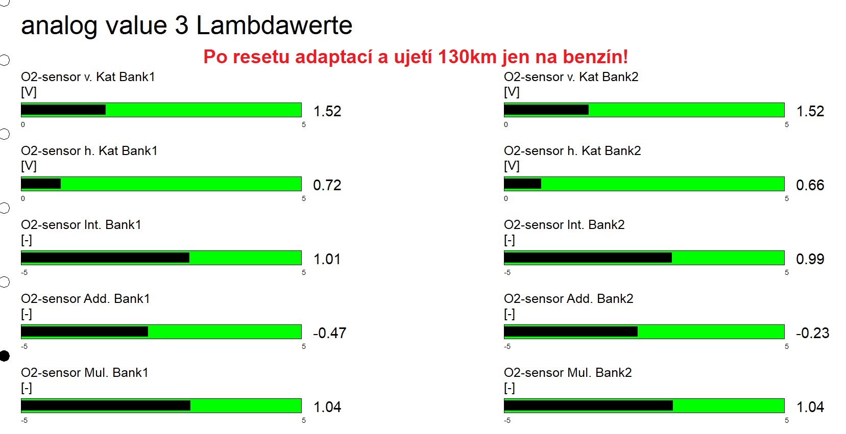 po adaptacich 130km benzin.jpg