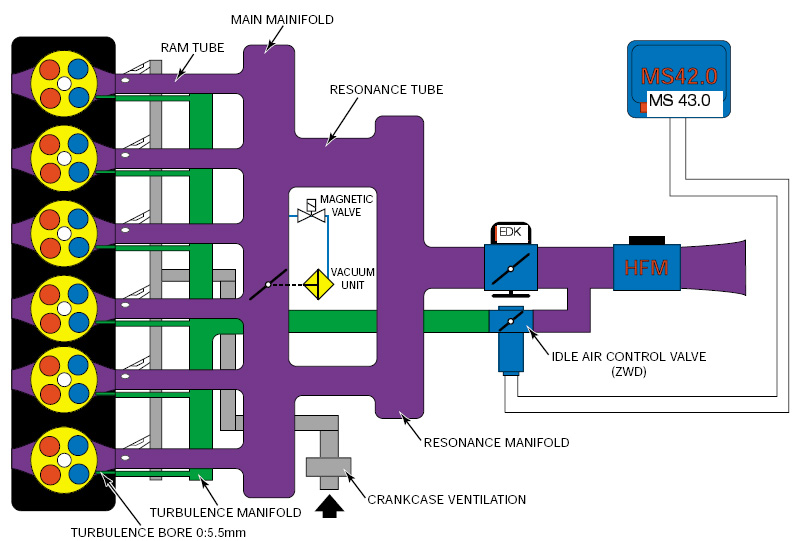M54Intake.jpg