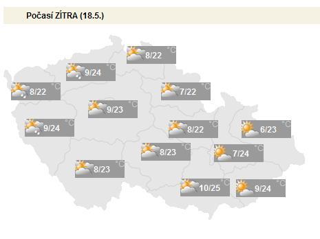 Počasí.JPG