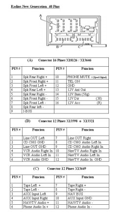 New Gen 40 Pin Radio pinout.jpg