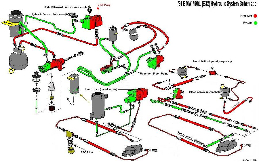 BMW750E32HydraulicSystemSchematic.jpg