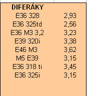 diff E36.jpg