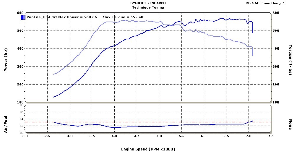 M3gt35_18psi.jpg
