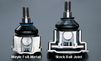 meyle-control-balljoint.jpg
