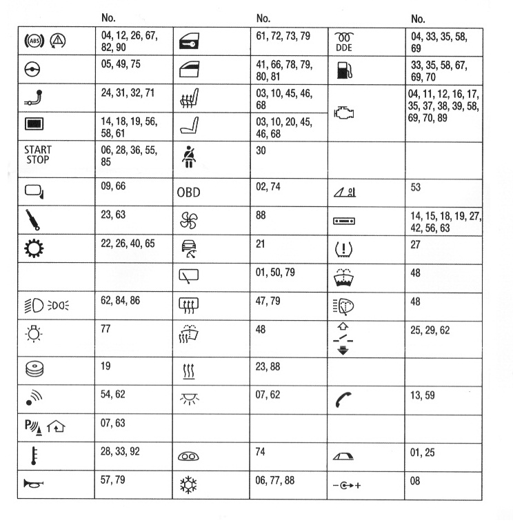 Fuse Location Diagram.jpg