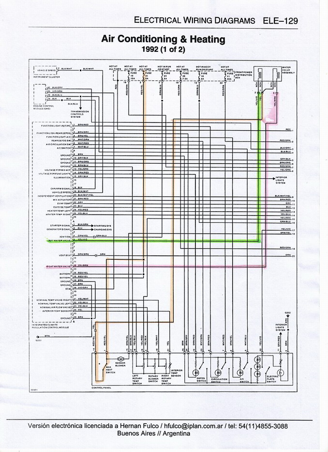 Sosal jsem info z tohoto.