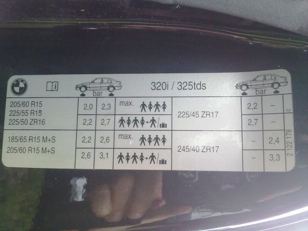 Neco k diskuzi o vhodnosti pneu 245/40/ZR17 :-)