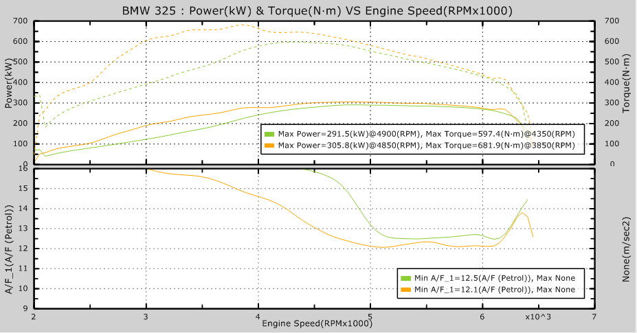 335i.PNG