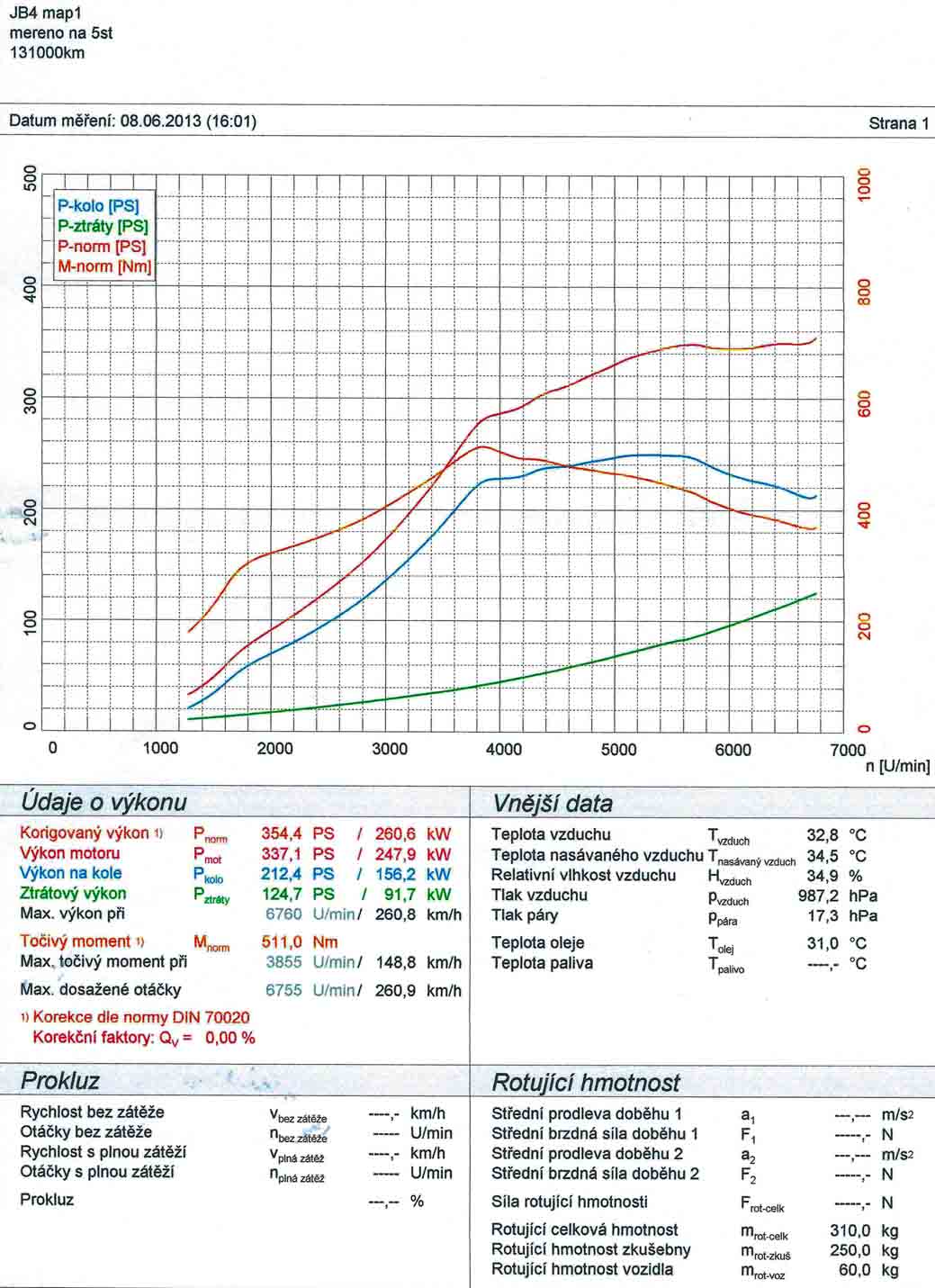 BMW 335i brzda mapa 1klub.jpg