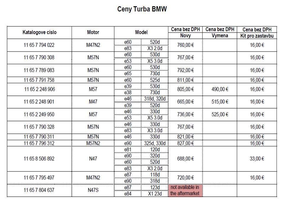 Turba BMW.jpg