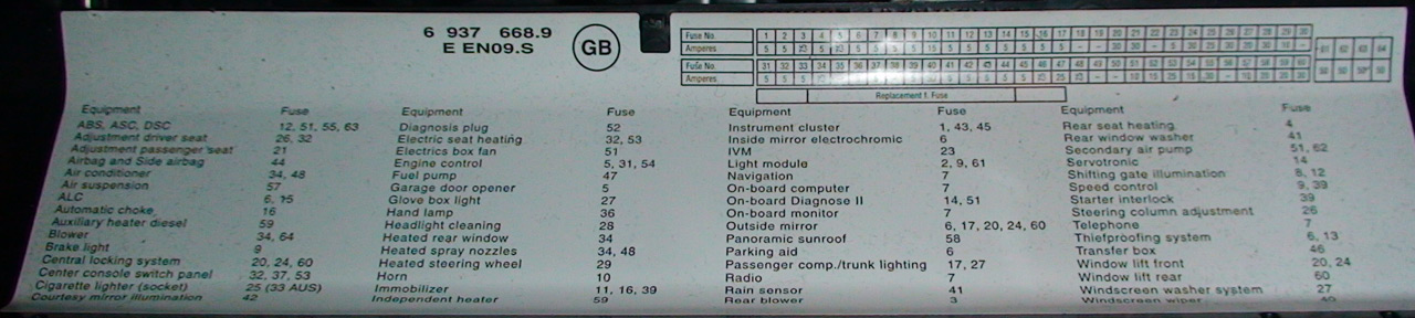 fuseboard e53.jpg